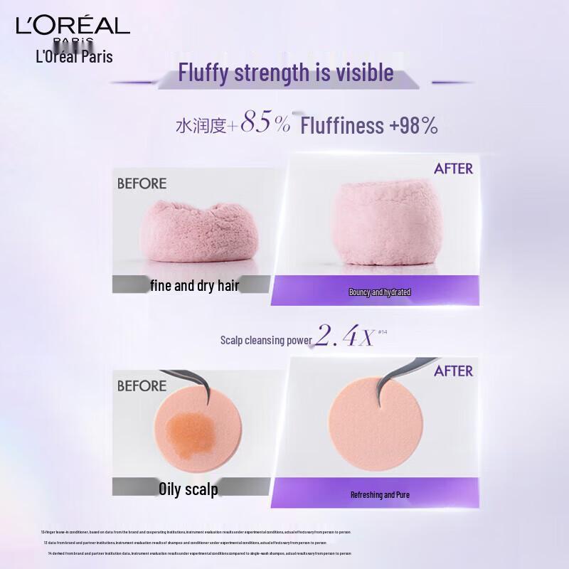 L'Oréal Hyaluronic Acid Aqua Shine Shampoo