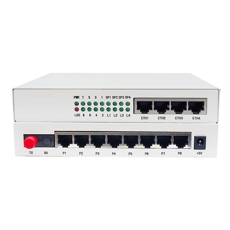 Hongji HJ-2G2P2X2R Multi-Service Fiber Optic Transceiver