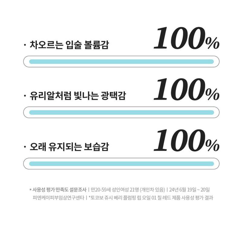 TOCOBO Saftiges Beeren-Aufpolsterndes Lippenöl - 14 Farben