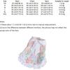 Cute Breathable Dog Princess Dress Ruffle Cartoon Rabbit Dog Floral Skirt Floral Printed Dog Vest Outdoor Activity