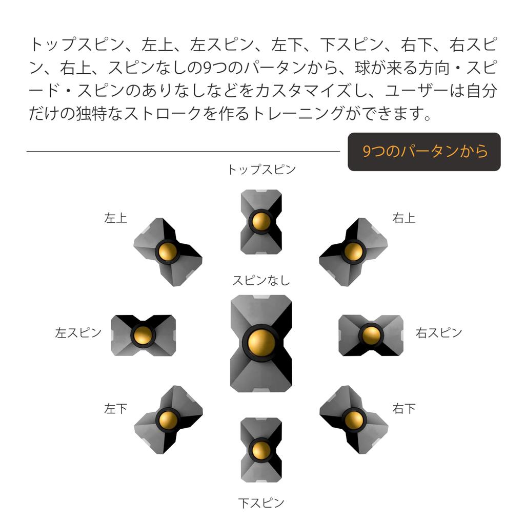 FOVNY Ping Pong Robot Machine, Improved Table Tennis Robot, Automatic 9-Point Ping Pong Ball Robot with Wireless Remote Control [PSE Certified]