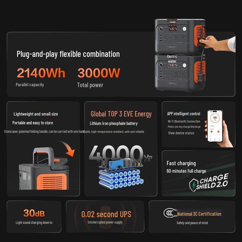 Dian Xiao Er Portable Outdoor Power Stations & Accessories