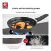 Zwilling MotionPlus 20cm Non-Stick Frying Pan