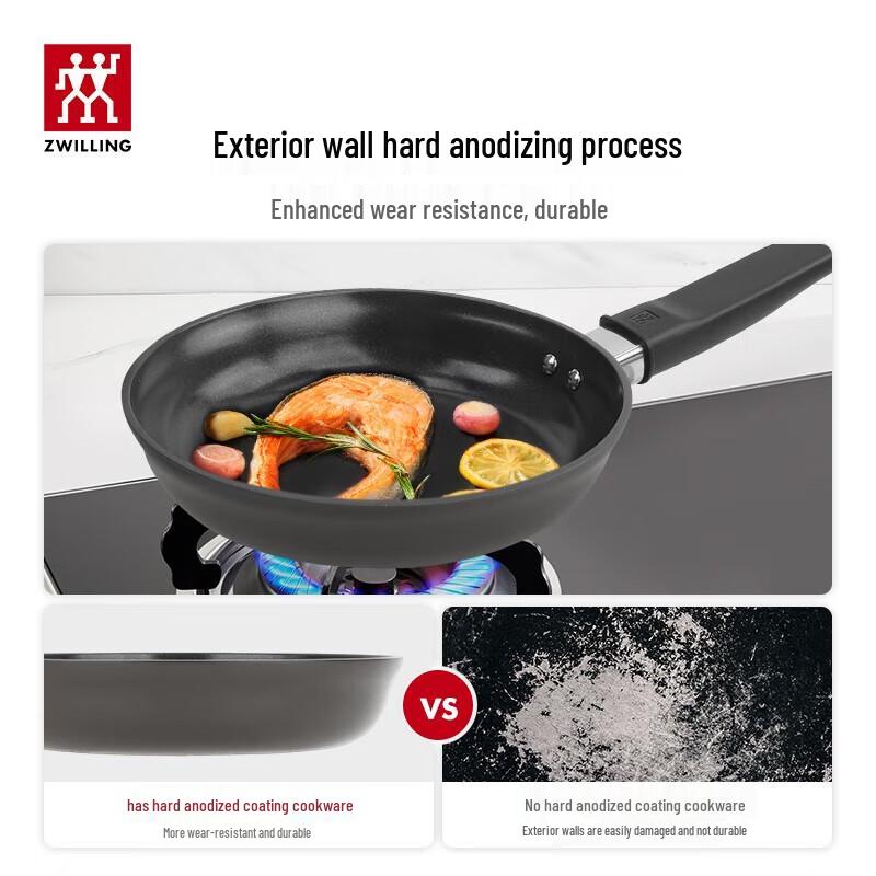 Zwilling MotionPlus 20cm Non-Stick Frying Pan