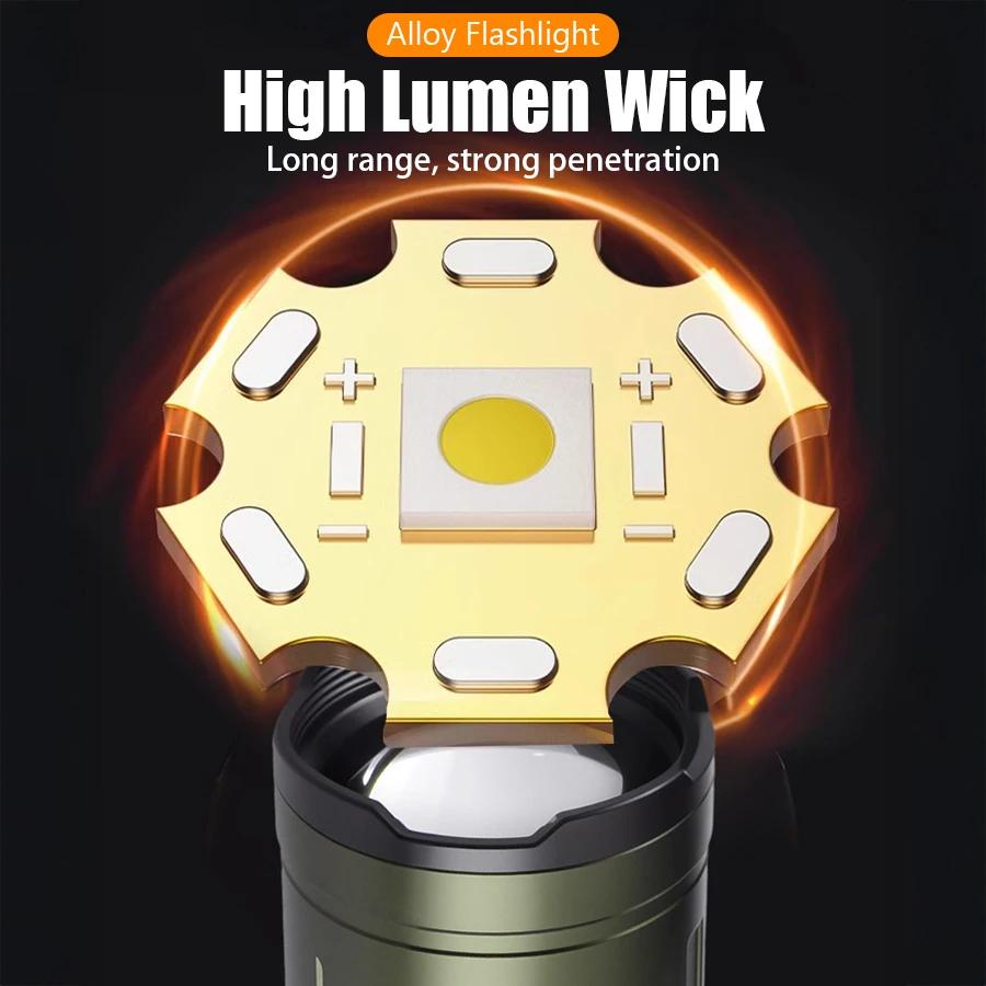 USB-C Rechargeable Tactical Flashlight with Flame Ignition Powerful LED Zoomable Torch for Outdoor Camping Adventure & Emergency