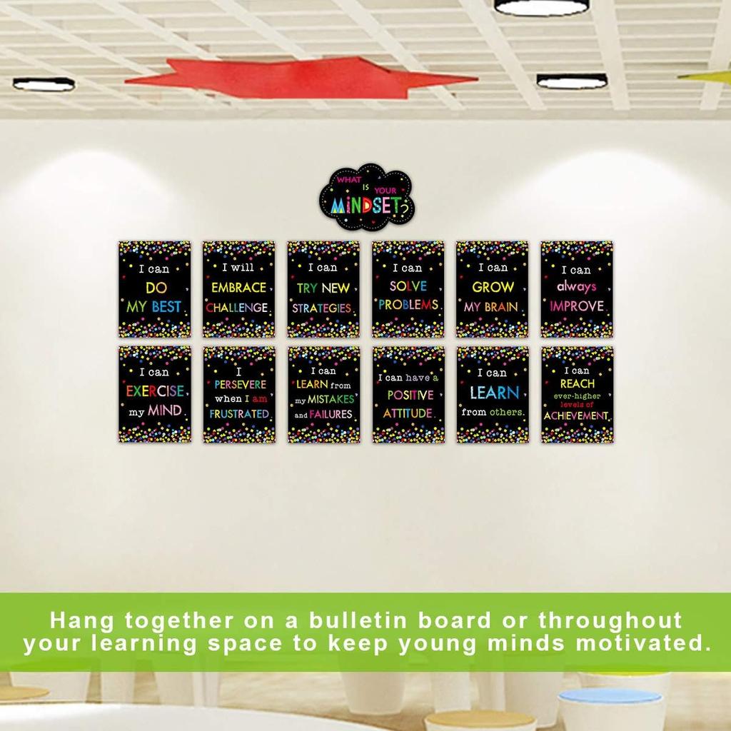 Ceiba Tree Growth Mindset Posters Classroom Bulletin Board pirational Poster Motivational Signs Positive Sayings What is Your Mindset for Chalkboard