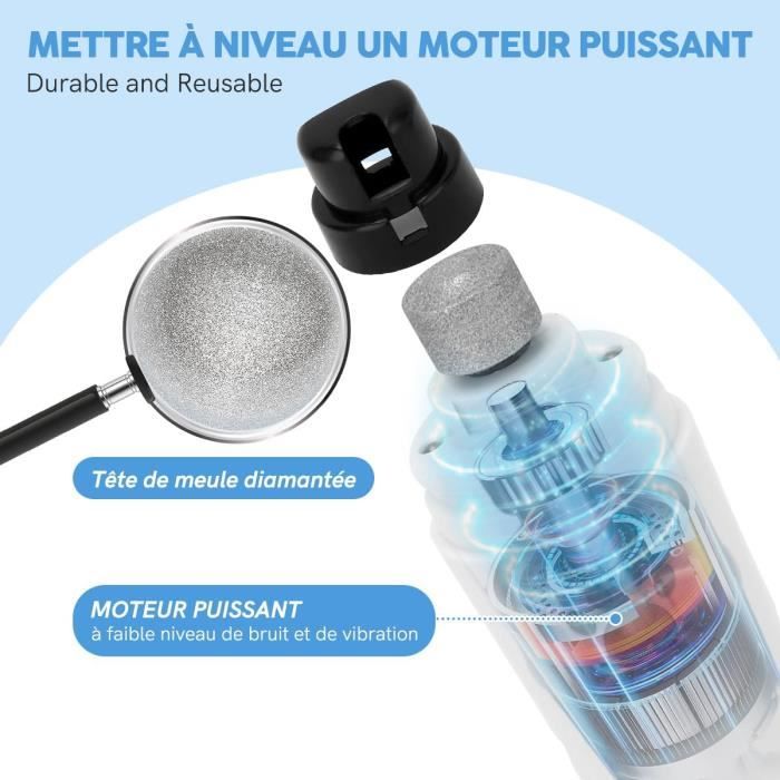 Coupe Ongles Électrique - 3 Vitesses - Éclairage LED - Port de Charge USB - Blanc