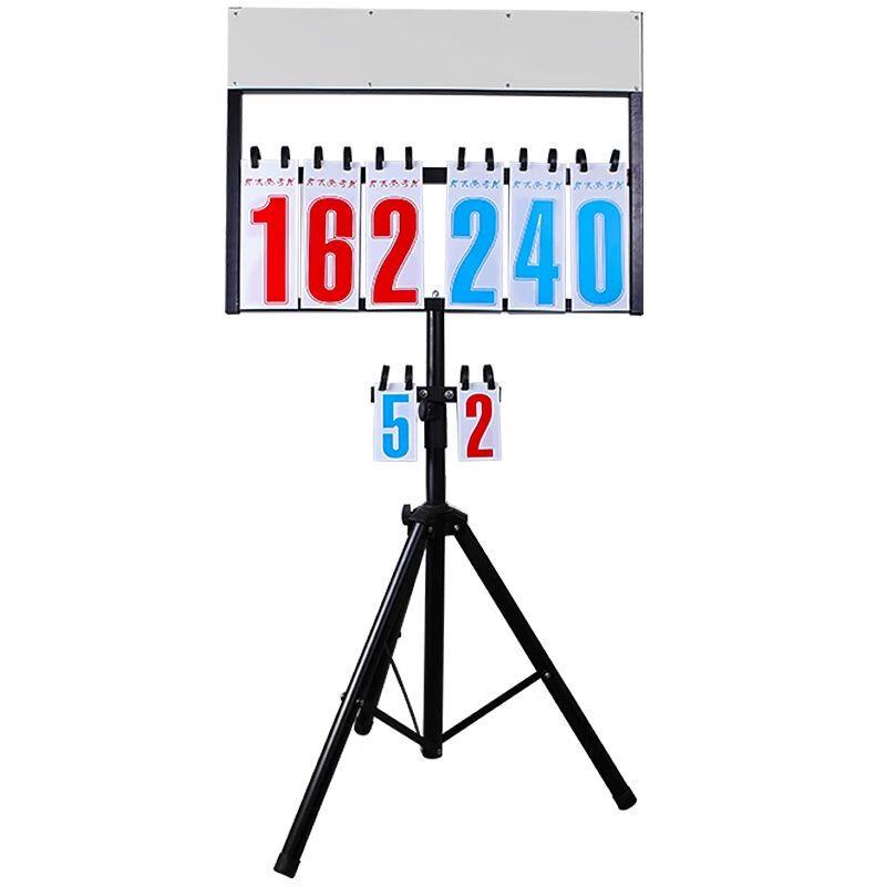 Multi-Sport Scoreboard