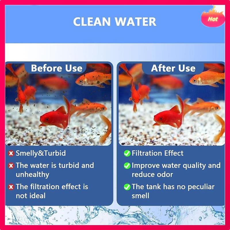 8Pcs Aquarium Filter , Compatible For 30-60/20-40 Power Filters, Replacement For EZ-Change 3 Spare Parts Accessories Parts