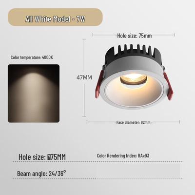 LED Aydınlatma – Toplayıcı LED Tavan Işıkları