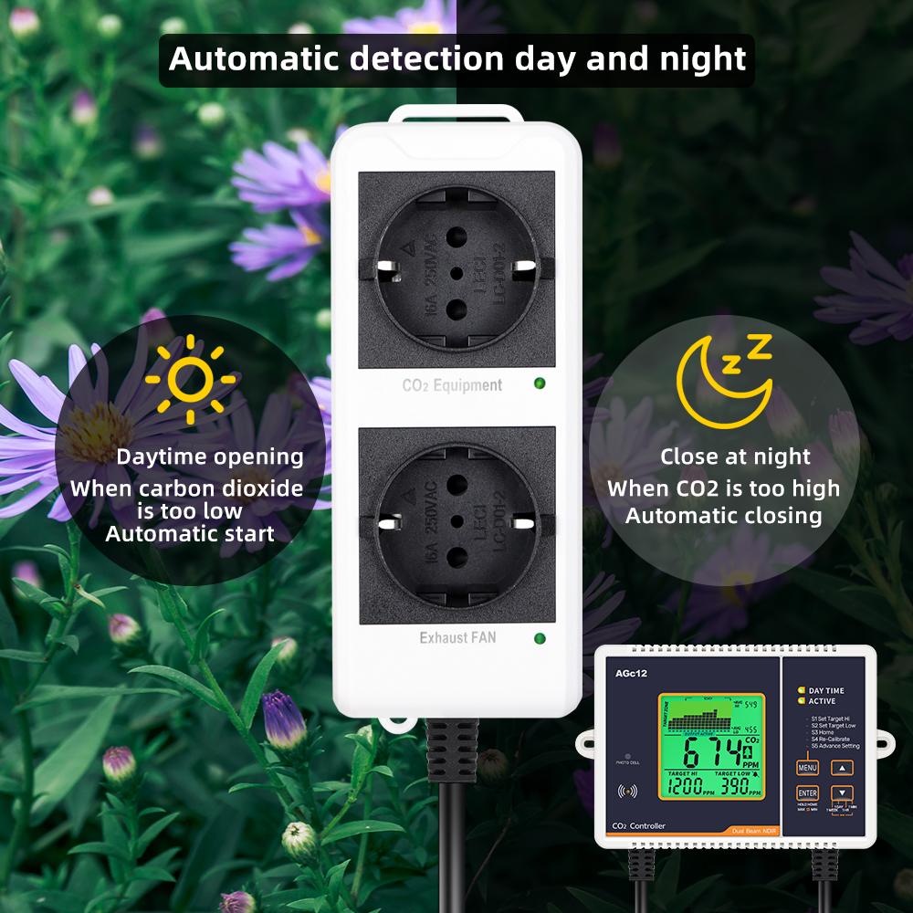 EU US Plug CO2 Detector Air Quality Monitor 0-5000PPM CO2 Concentration Control Accuracy Carbon Dioxide Regulator for Greenhouse