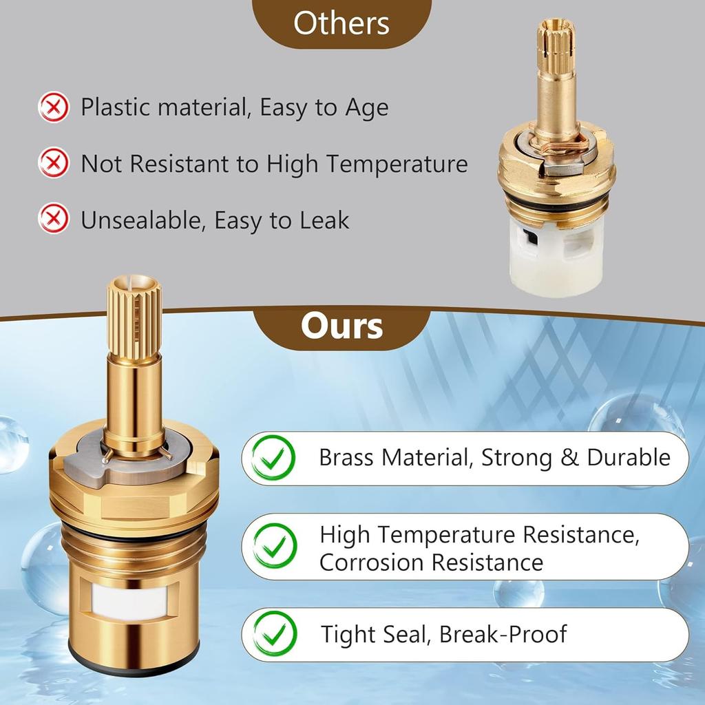 Enhon 2 Pack Faucet Cartridge Compatible with American Standard 994053-0070a or 994053-0070a/H Bathroom Kitchen Bathtub Faucet Stem Replacement,