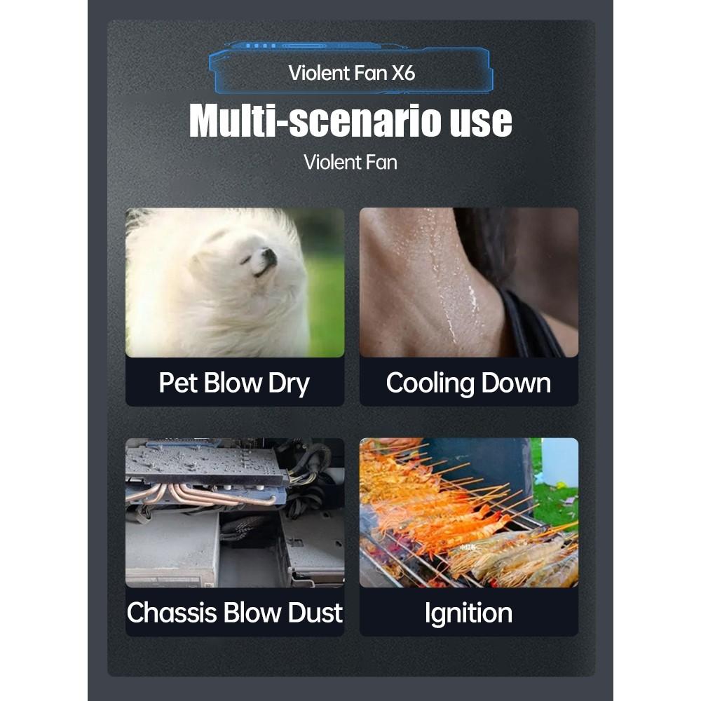 130,000 RPM Portable Handheld Electric Fan 52m/s Brushless Powerful Air Blower Adjustable Wind Speed Turbo Violent Fan
