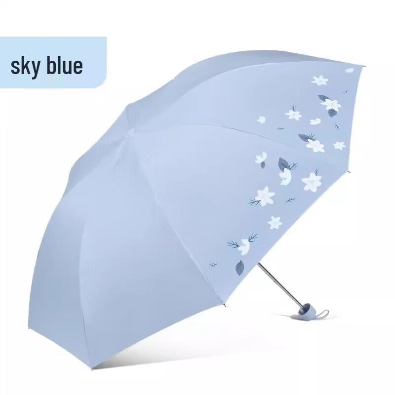 

Paradise 3-Fold Automatic Sun/Rain Umbrella