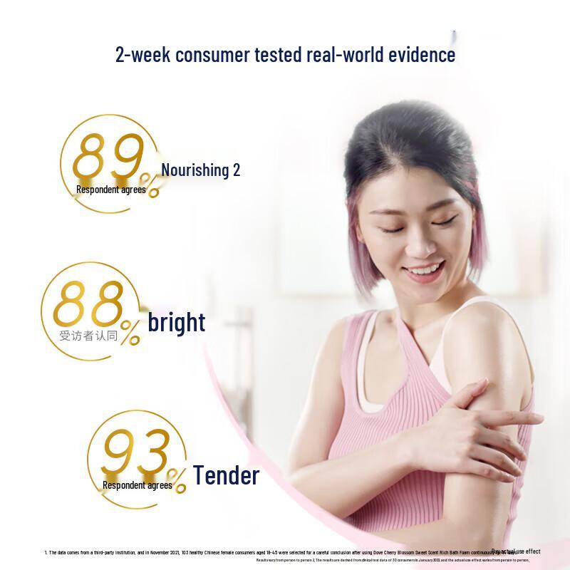 DOVE Cherry Blossom Shower Foam