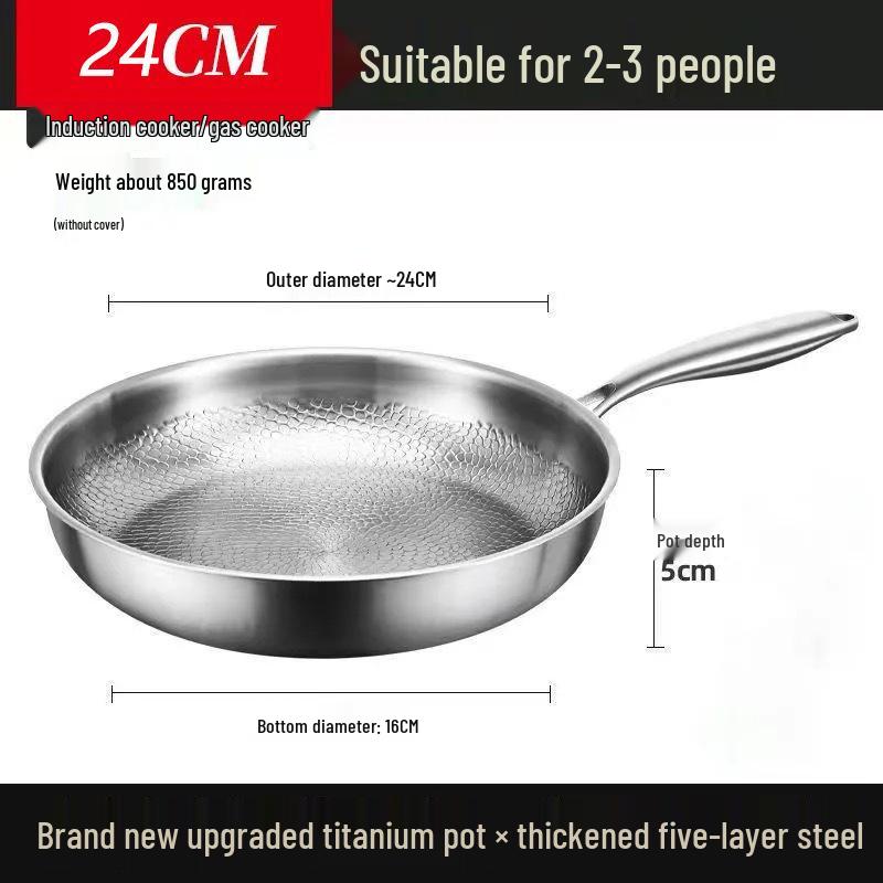 Premium Titanium Non-stick Hammered Frying Pan with Steel Layer, Ideal for Steaks, Flat-Bottomed Design