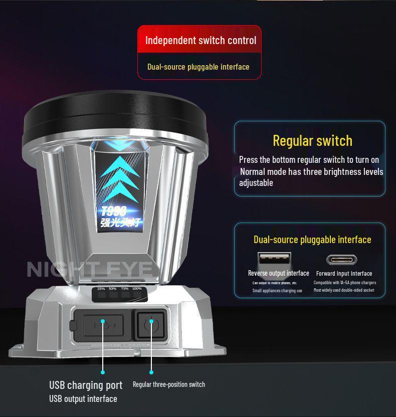 High-Brightness Waterproof Headlamp: Multifunctional, Long Battery Life, Electric Display—Ideal for Outdoor, Emergency, and Fishing Use