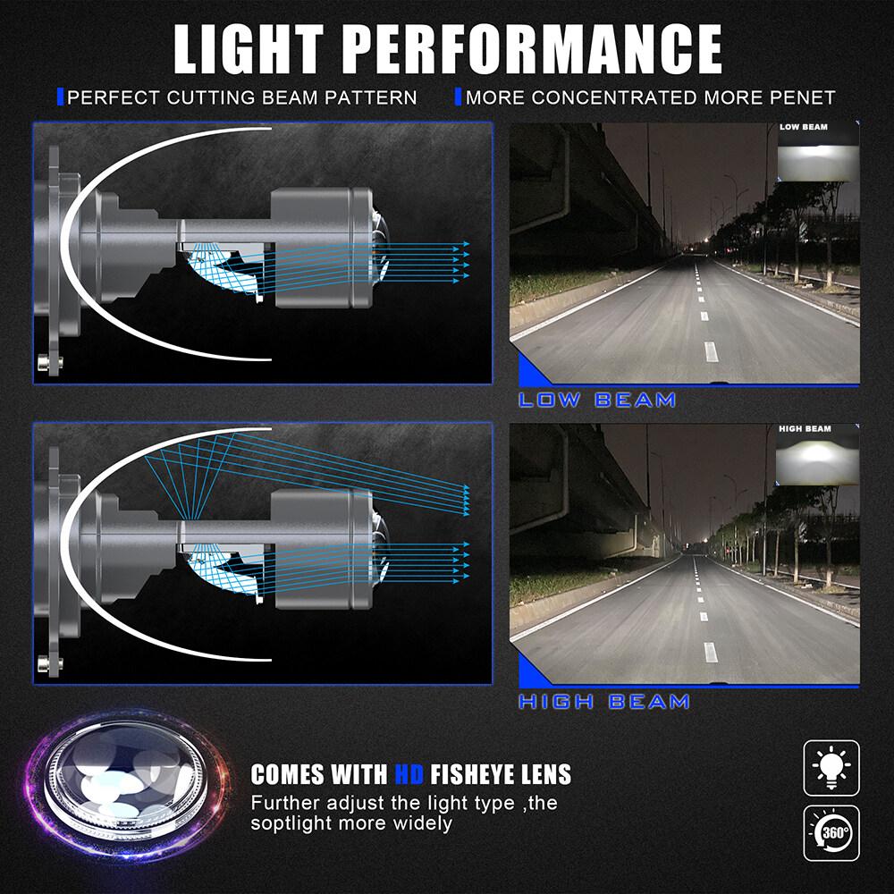 H4 Led Mini Projector Automobiles Bulb 75W Conversion Kit Hi/Lo Beam Cut-shape Headlight 12V/24V LHD RHD