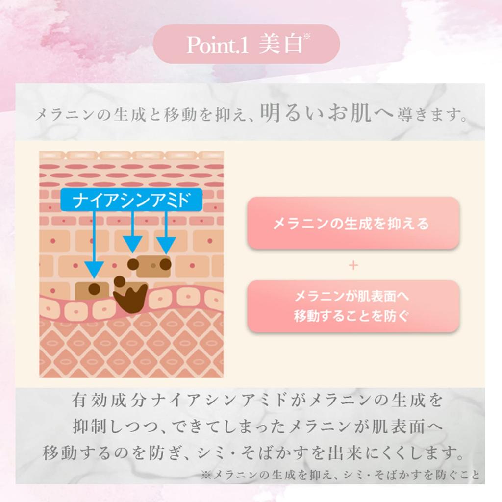 FINE VISUAL Wrinkle 18g for Wrinkle Spot and Eye Area Cream, (1-Month Supply), Medicated, Whitening, Improvement, Removal,