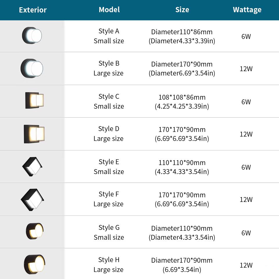 LED Wall Lamp Modern Motion Sensor Indoor/Outdoor AC85-265V 6W 12W Wall Light Waterproof IP66 For Garden Street Path Decoration