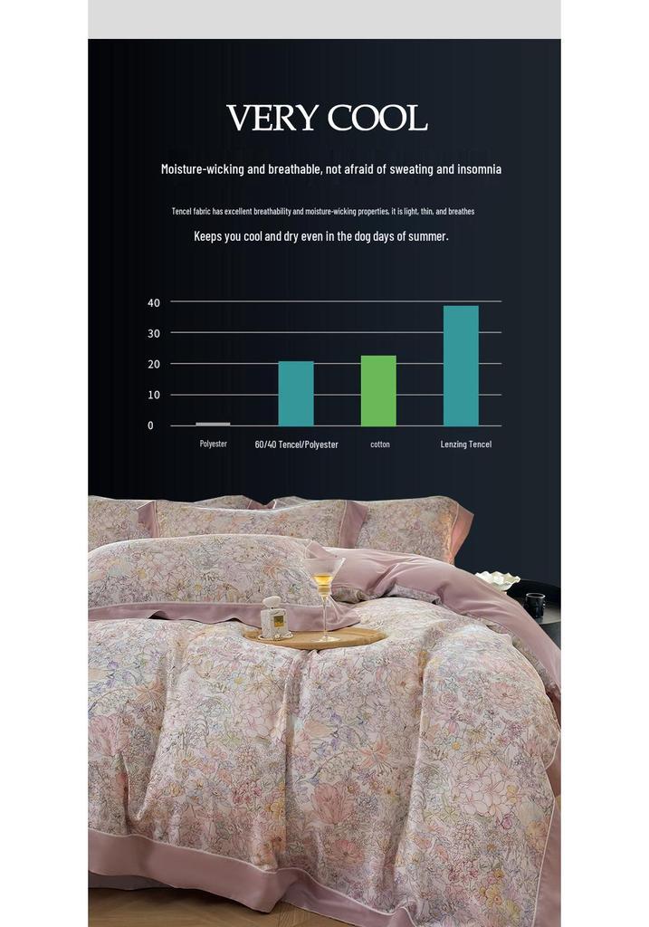 New 60s Lyocell Cool Feel Digital Print 4-Piece Bedding Set: Duvet Cover & Bed Sheet for 1.8m Bed
