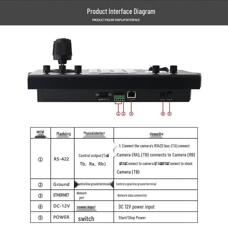 TCHD TC-UV2000 Camera Control Keyboard