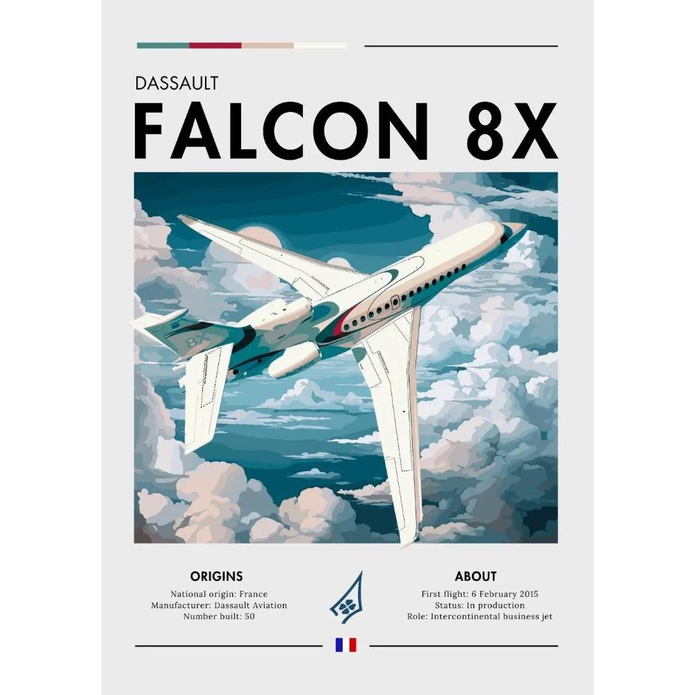 Cooler Überschalljäger Jet Poster Luftwaffe Flugzeugdrucke Mehrrollenfähiger Jäger Leinwandgemälde Wandkunst Bild Heimzimmerdekor