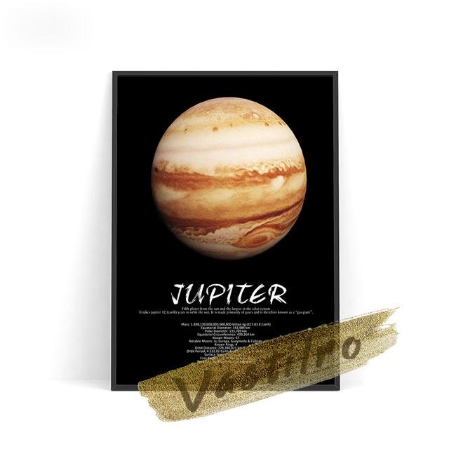 Space Galaxy Poster Earth Moon Venus Neptune Sun Mars Jupiter Uranus Children's Room Decoration