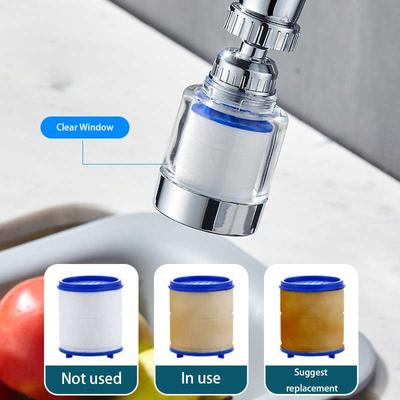 Baie și WC – Aeratoare