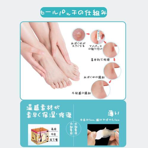 MHSKNHW 12-Pack Foot Protection Pads, Anti-Shoe Blister Tape for Heels, Toes, and Soles, Made with Hydrocolloid Material, Waterproof, Cushioned, and S