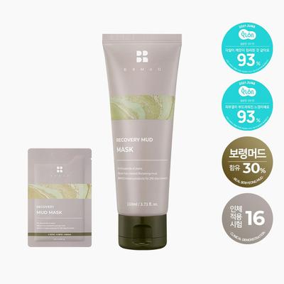 Starostlivosť o tvár – Masky na obličej