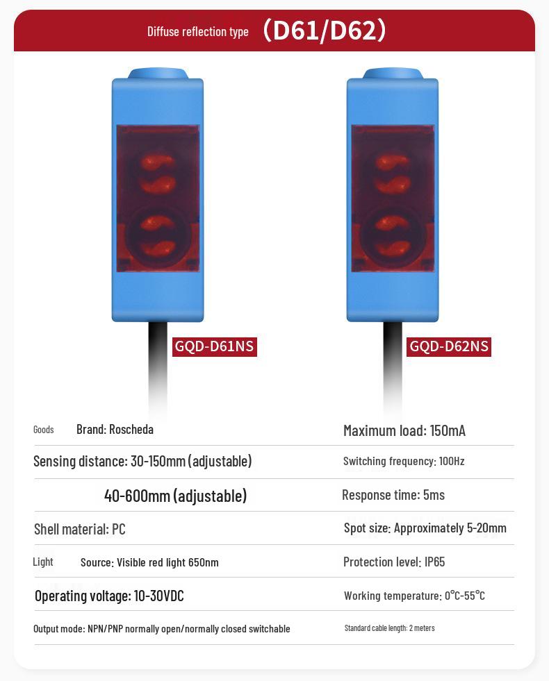 Square Photoelectric Sensor with Diffuse and Mirror Reflection - E3Z-D61/D62/R61