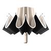 Zechen Automatic LED Reverse Folding Sun & Rain Umbrella - 2 Pack
