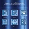 USB 2.0 A Male To Double USB Female Y Splitter Extension Hub For Desktop Laptop And Car Charging Adapter