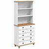 Mobilier pentru casă – Dulapuri