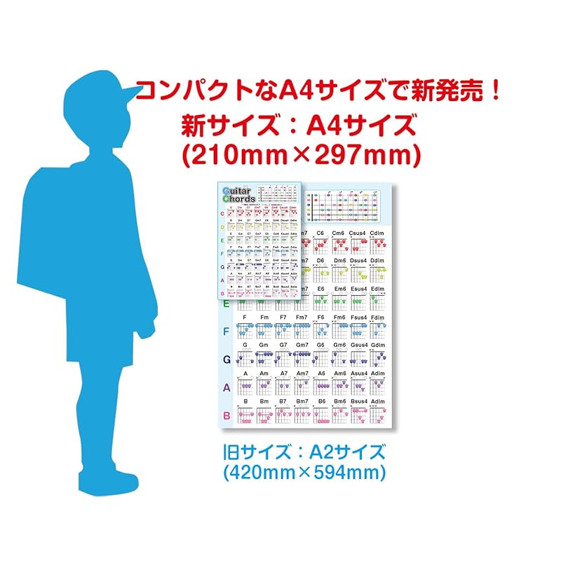 A4 size guitar chord chart, guitar chords, A4 chords, guitar chords, guitar lessons, guitar practice, staff notation whiteboard, keyboard cards,