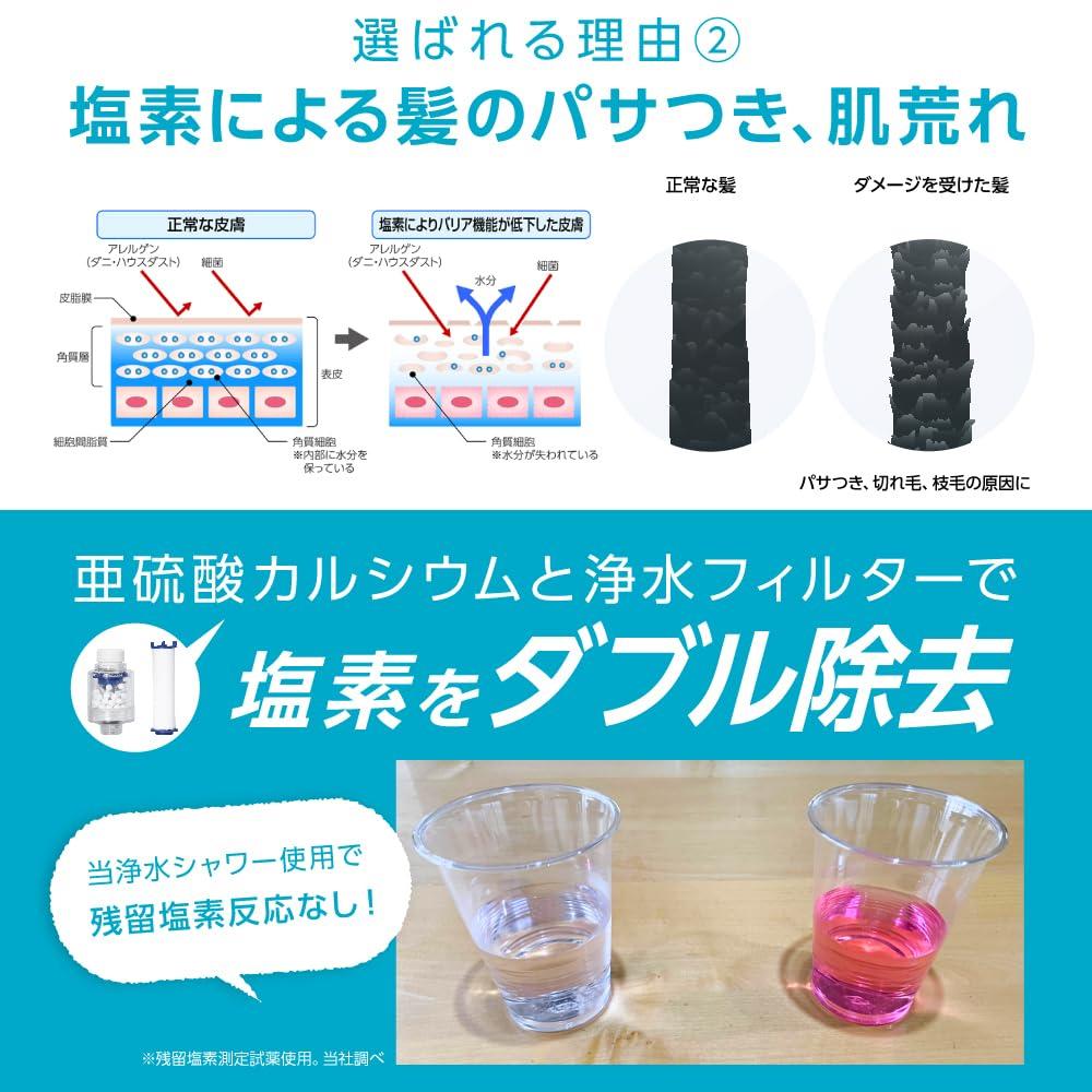 Best Buy Triple Award Himaruya Seisakusho Shower Japanese Chlorine Water Water Water Stop Water Flow Angle Adapter International Standard [LDK Winner]