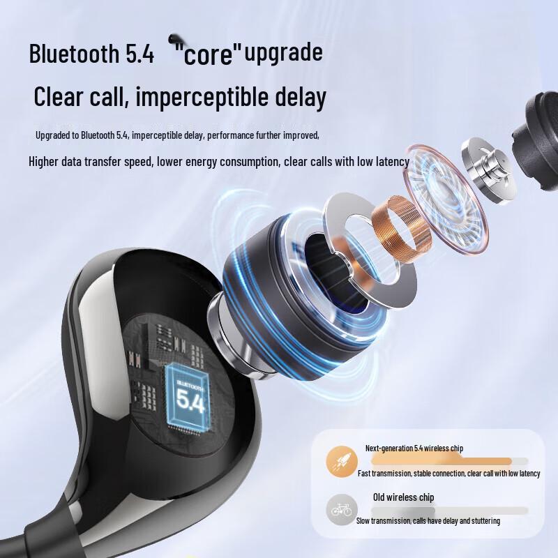 Dacom 2024 Open-Ear Wireless Sports Headset