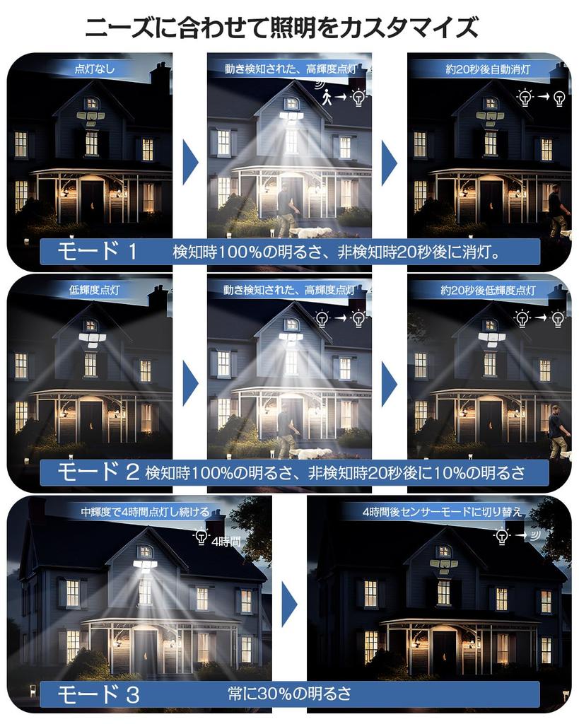 Solar Separate Sensor Light Motion IP65 5M Extension Automatic 2400mAh High Security Light Light, Outdoor, Waterproof, [333 LEDs, Sensor, 4-Light,