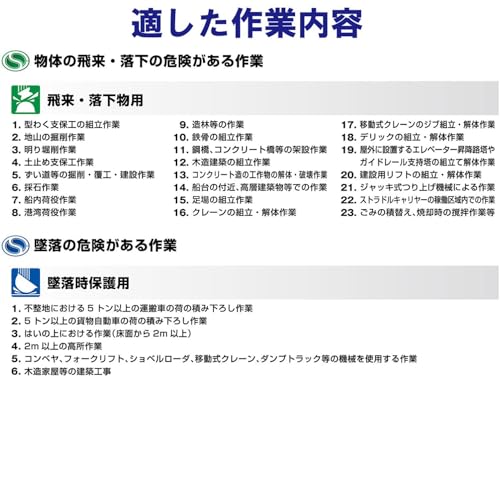 Midori Anzen SC-11 B V RA KP Super White Work Helmet, ABS, with Ventilation Holes, Rain Guard, and Anti-Slip Design