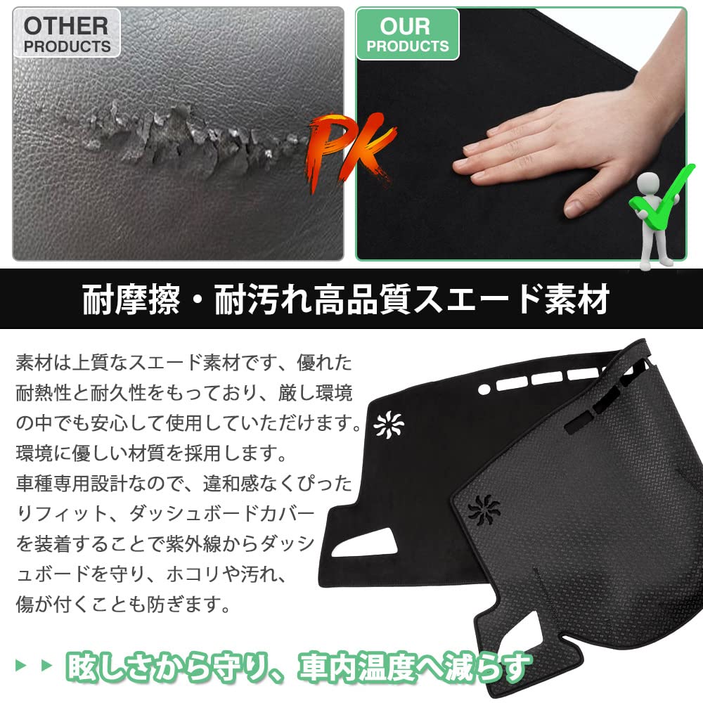 Cartist Corolla Cross Dashboard Interior Dashboard Compatible with Corolla Cross 2021 Present Sun Clear Interior Suede Set Cross (10 Series) Mat,