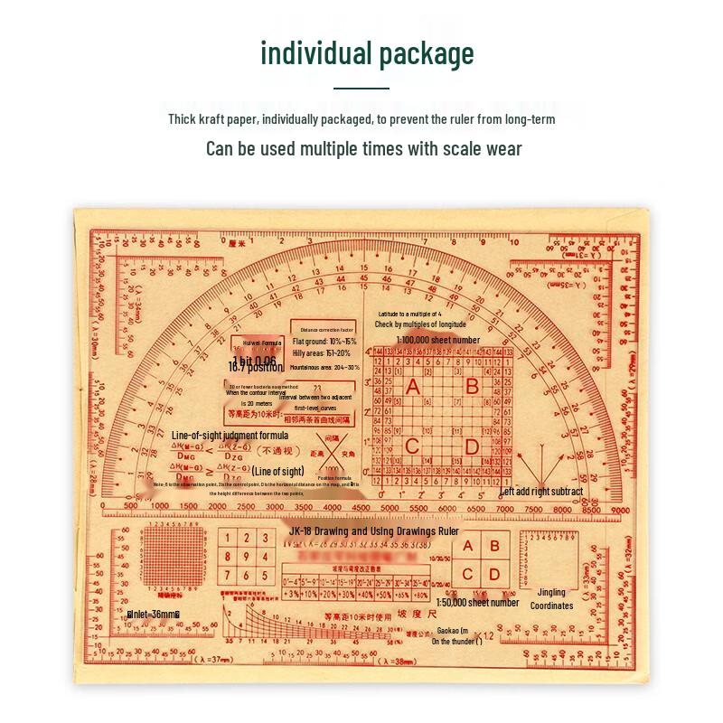 Military Map Reading and Topography Ruler