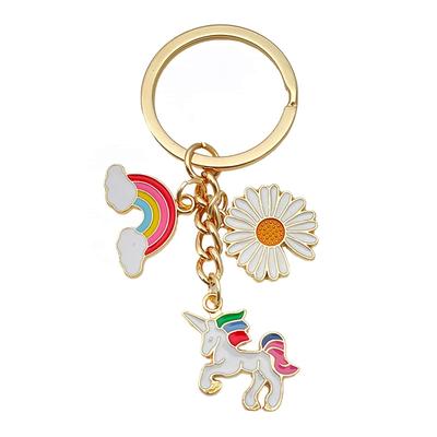 ארנקים למטבעות, פאוצ'ים ומחזיקים – מחזיקי מפתחות