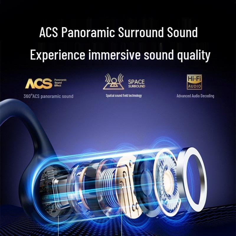 Bone Conduction Sports & Swimming Headphones - Long Battery Life, No Sound Leakage, Comfortable Fit, Bluetooth Enabled