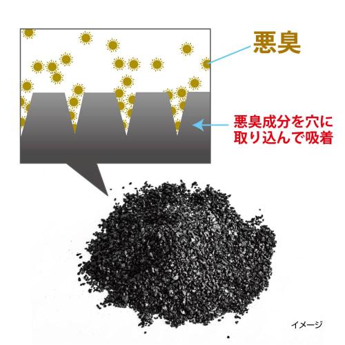 Kymco [Bulk Purchase] Refrigerator Deodorizer for Medium-Sized Refrigerators, Dual Effect of Activated Carbon and Deodorizing Gel, Refrigerator Deodor