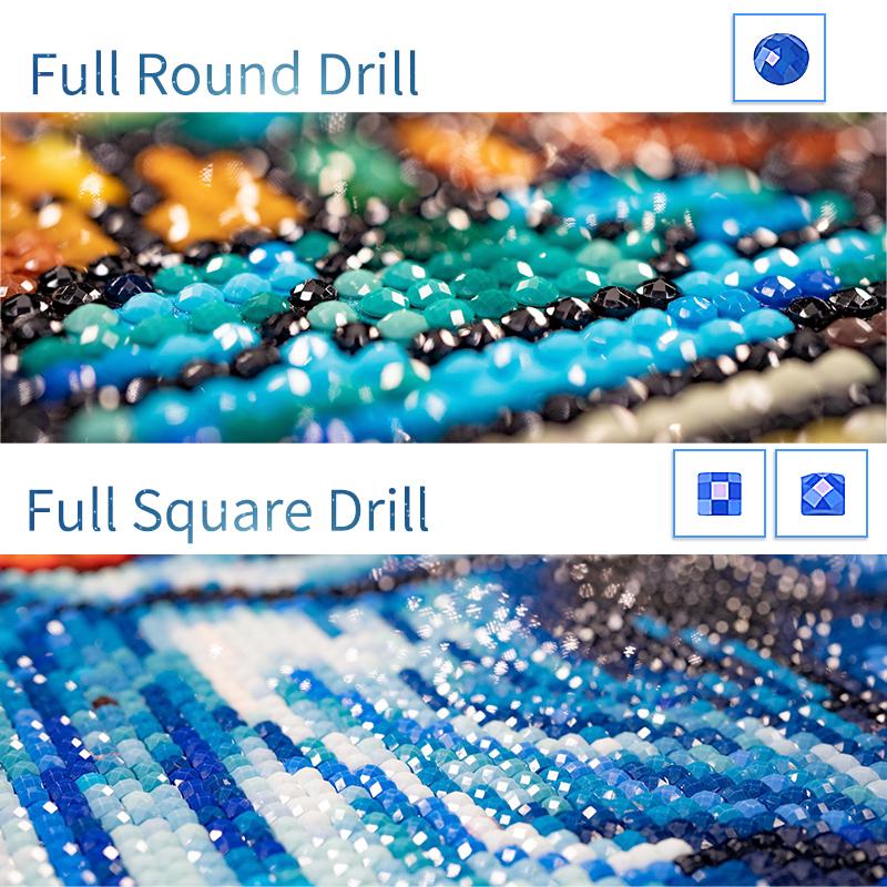 GATYZTORY Photo Custom Diamond Embroidery Full Round Crystal Diamond Painting Cross Stitch Diamond Mosaic Kits Birthday Gift