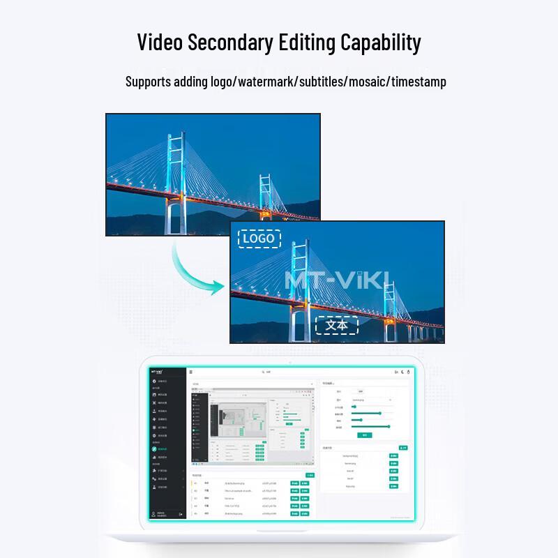 MT-viki HDMI Network Video Encoder Decoder