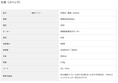 HiKOKI Hand Grinder AC100V 440W GP4SA