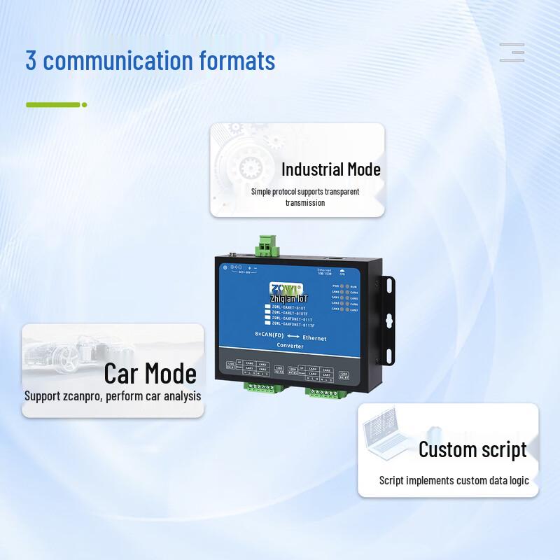 CANFD To Ethernet Communication Module