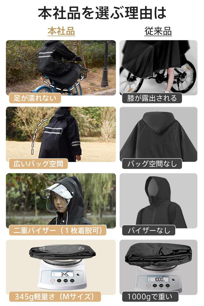 JOYICAR Cycling Raincoat New Design with Diagonal Zipper and Double and Lightweight and Raincoat Poncho with Double Elastic Rainwear for and School